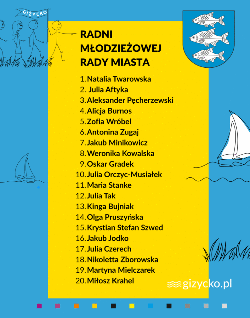 Młodzieżowa rada miasta Giżycko 2025