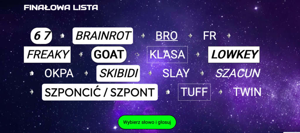 Znamy finalistów Młodzieżowego Słowa Roku 2025 — potrafisz rozszyfrować całą piętnastkę?