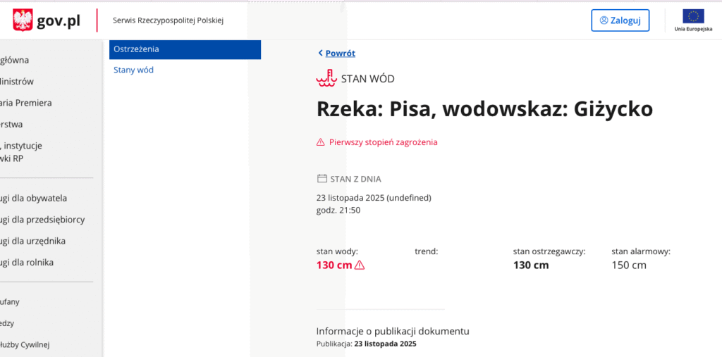 Podwyższony stan wody na rzece Pisa – wodowskaz Giżycko (Kanał Łuczański)