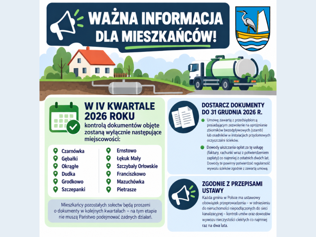 Kontrole szamb i przydomowych oczyszczalni w gminie Wydminy w IV kwartale 2026 roku