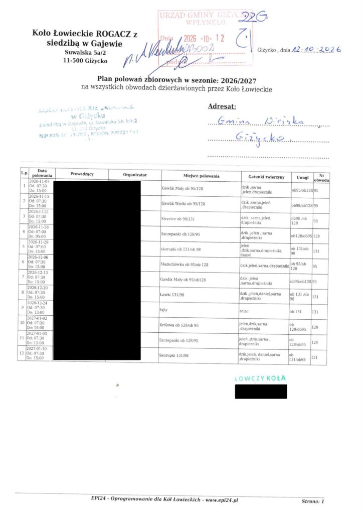 Polowania zbiorowe wokół Giżycka. Terminy kół Ryś, Rogacz, Cyranka i Dzik